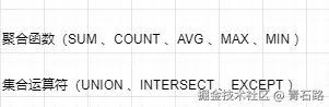 SQL 之性能优化-合理使用视图