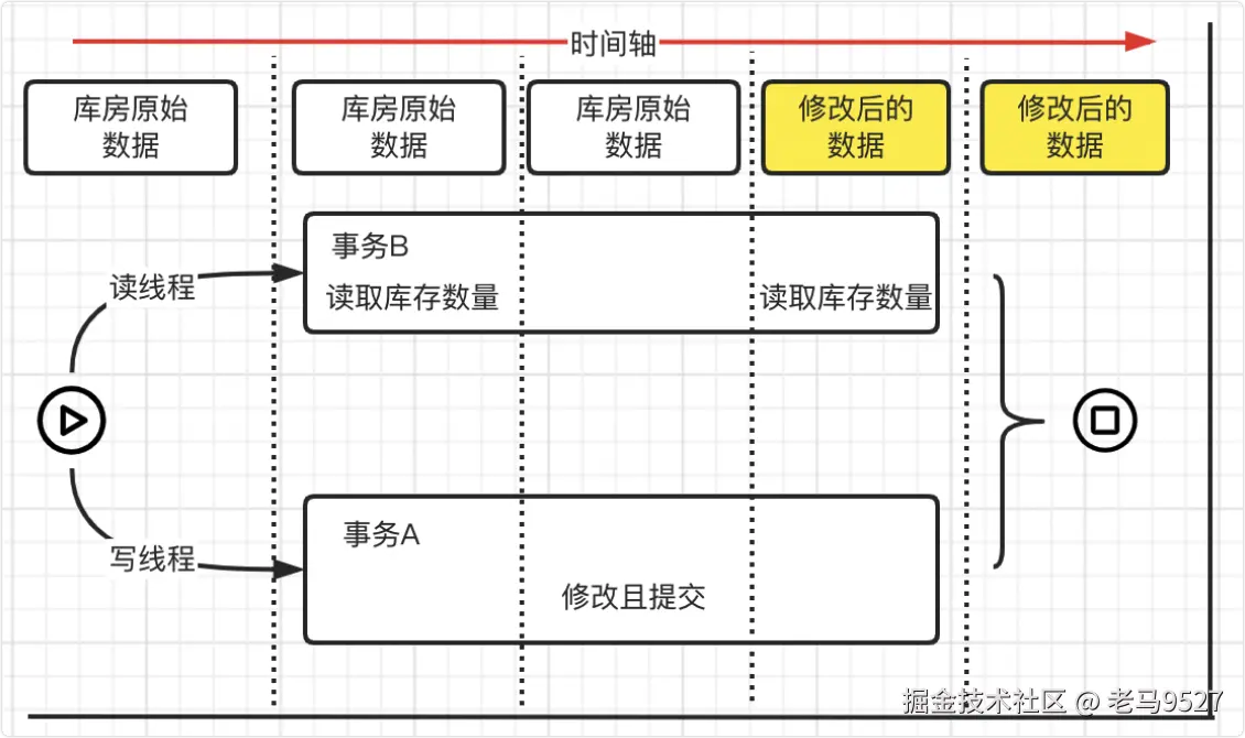 image-20220826171214963