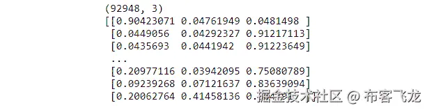 图 7.33：主题-文档矩阵及其维度