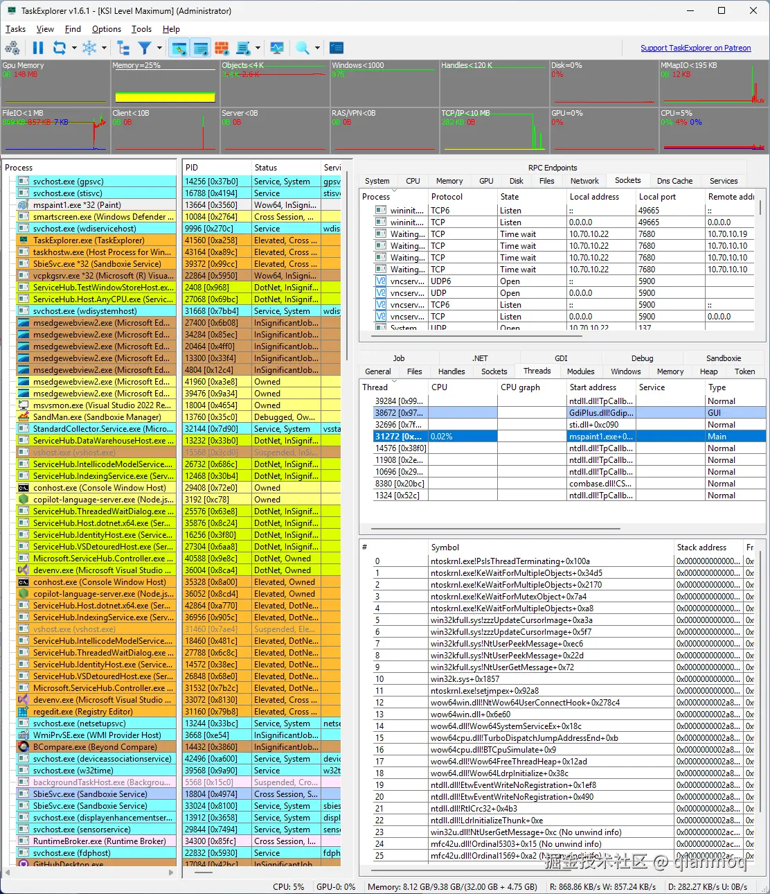 DavidXanatos/TaskExplorer