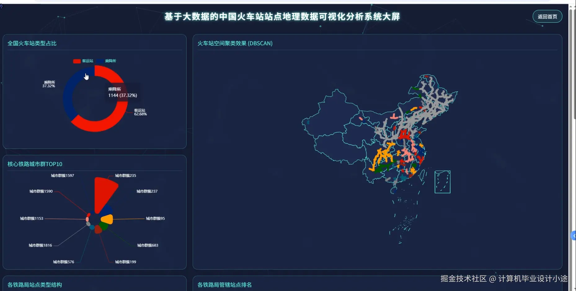 大屏上.png