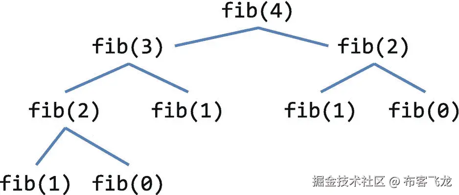 ../img/466505_1_En_10_Fig2_HTML.png