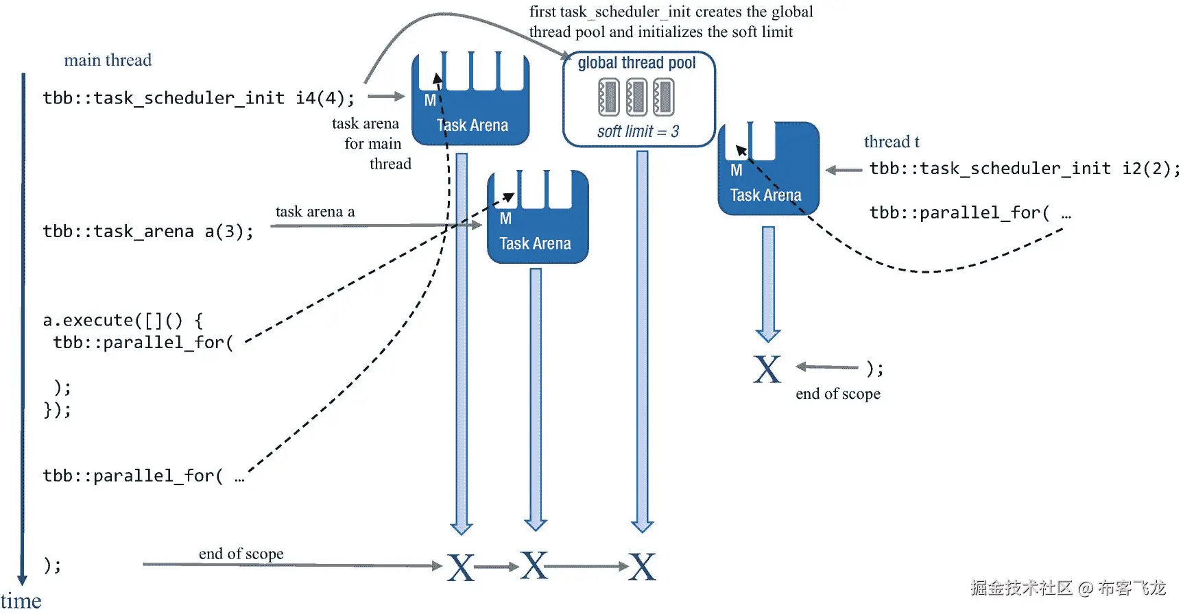 ../img/466505_1_En_11_Fig11_HTML.png