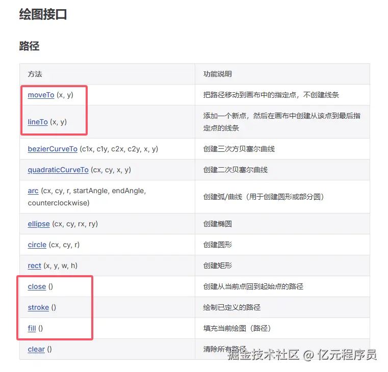 来源于Cocos官方文档