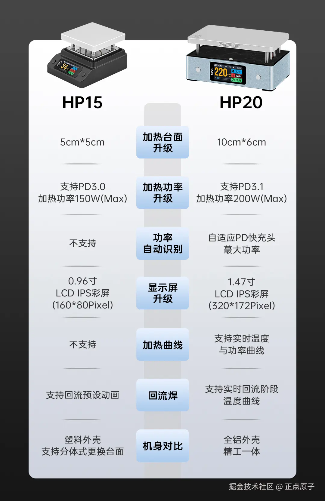 3 拷贝.jpg