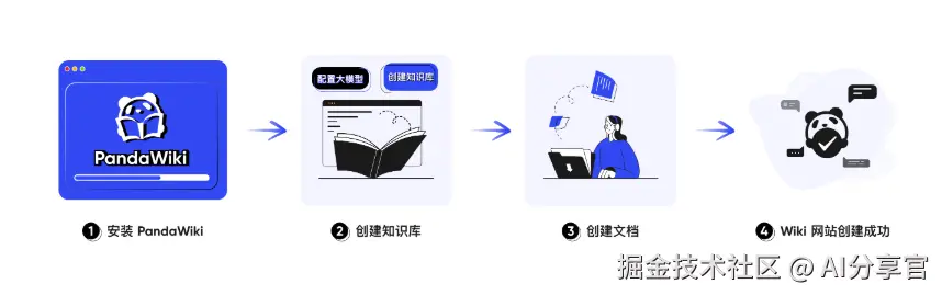 屏幕截图 2026-03-04 105427.png