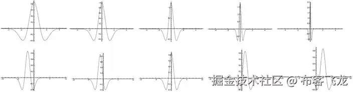 9781430259299_Fig03-24.jpg