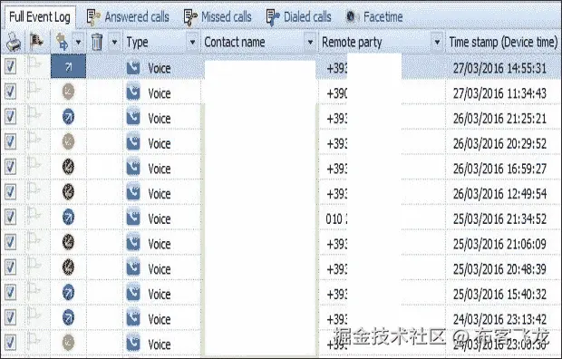 案例研究 - 使用 Oxygen Forensics 进行 iOS 分析