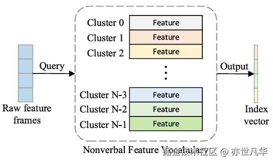 1720952554962_cluster.jpg