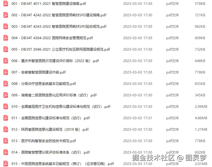 智慧医院解决方案