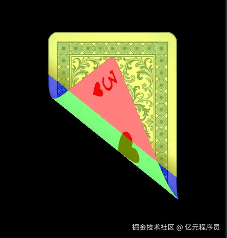 这下好理解了吧