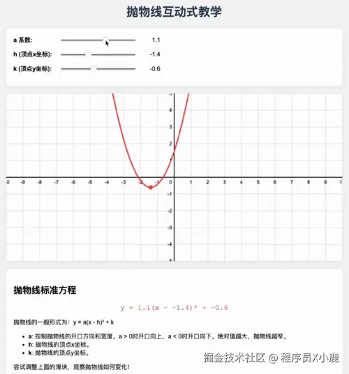 抛物线.gif