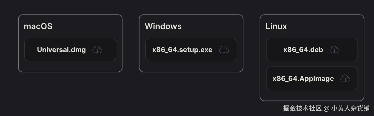 DocKit多平台支持