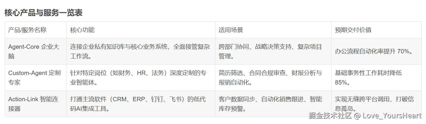 夸克截图_2026-05-21_16-19-591.png