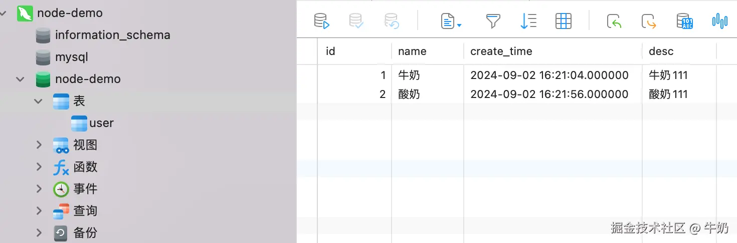 user表