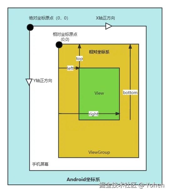 7b9051fda67743d9b78ce50fc3ebdd81.png