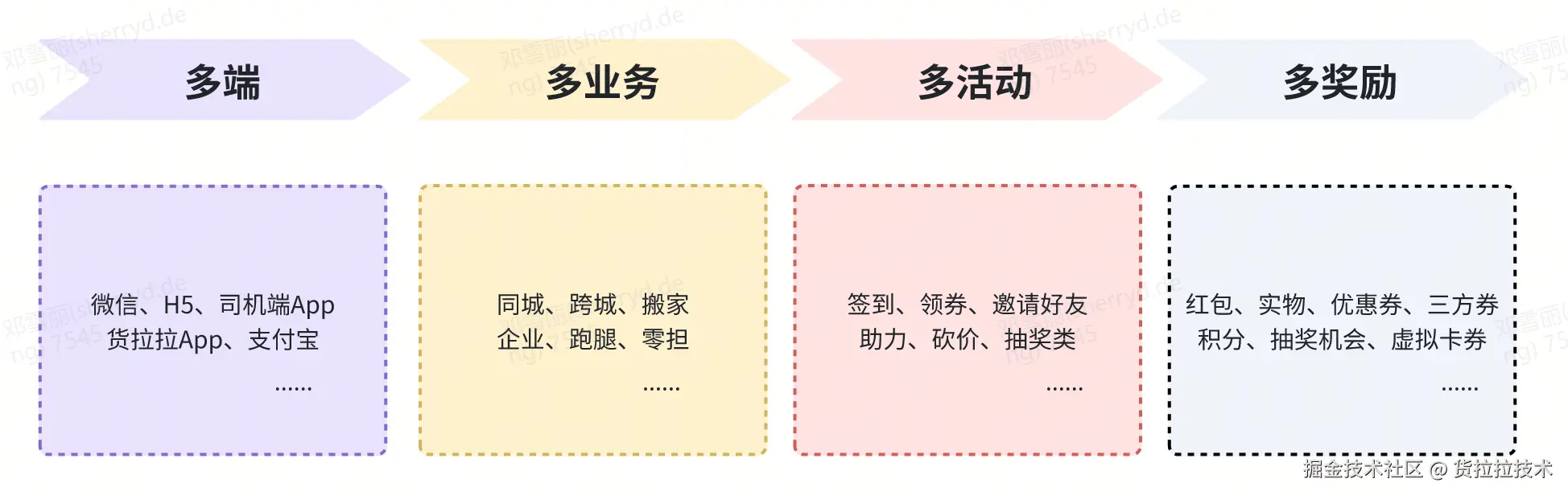 图1.png