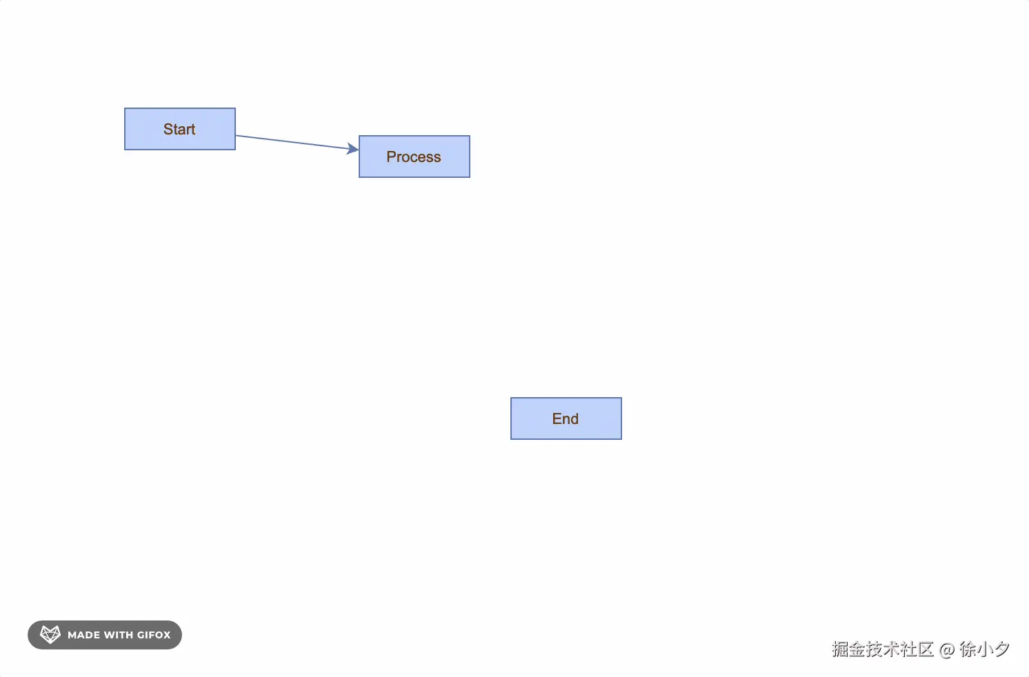 2025-02-14 12.10.33.gif