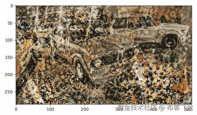 图 4.8 – 风格图像