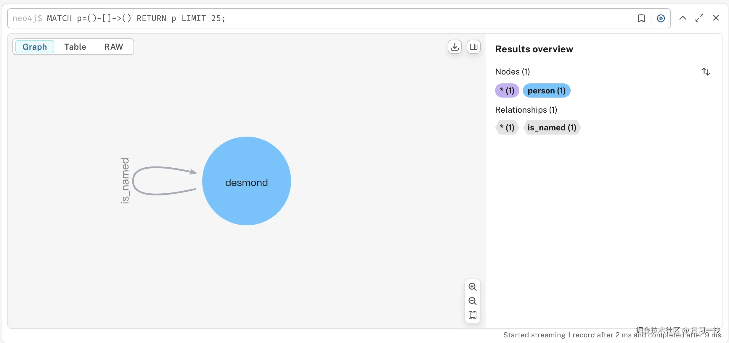 neo4j-nodes-1.png