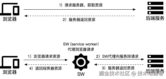 image-20211203143635717