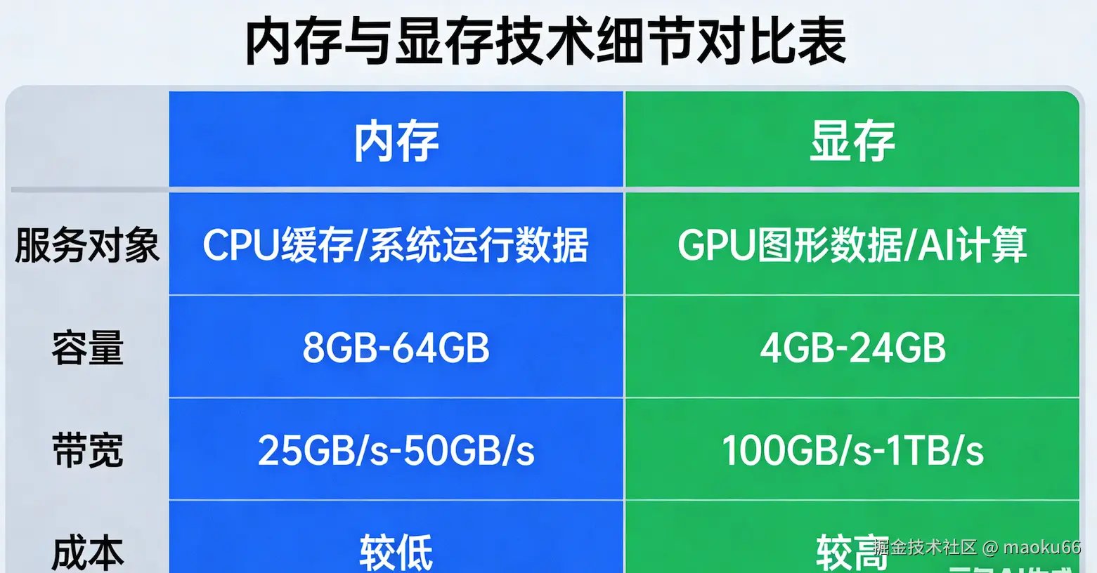 截屏2026-01-25 22.40.20.png