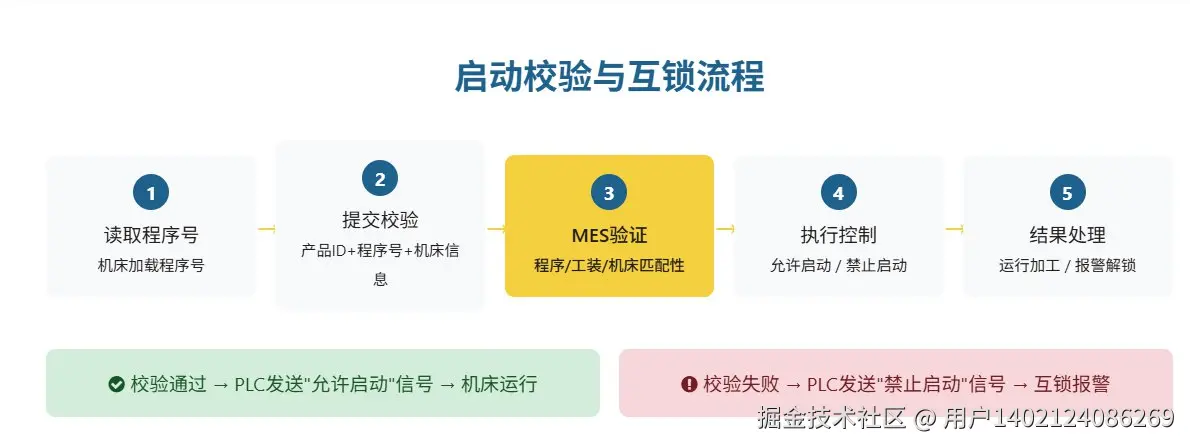 剪贴板图片 (6)