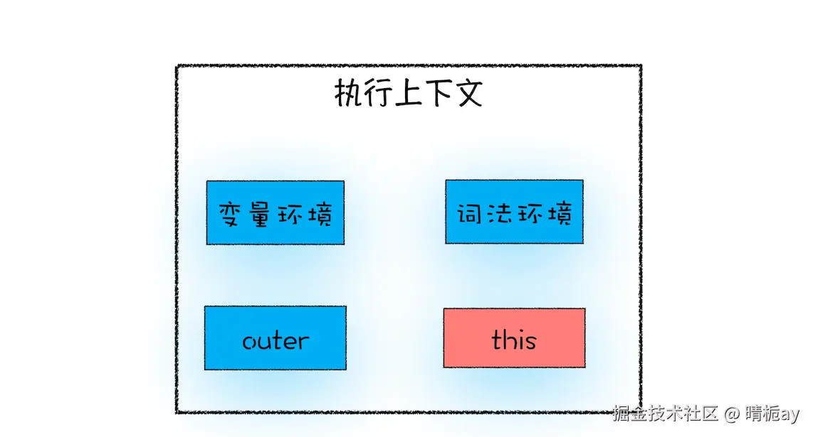 2e1b50313261ecf6e1348b4e76311bff.png