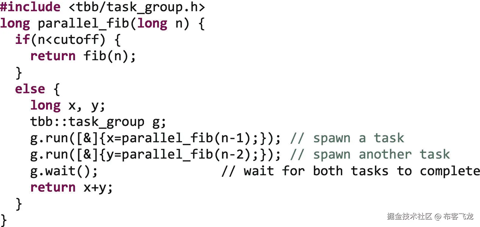 ../img/466505_1_En_10_Fig6_HTML.png
