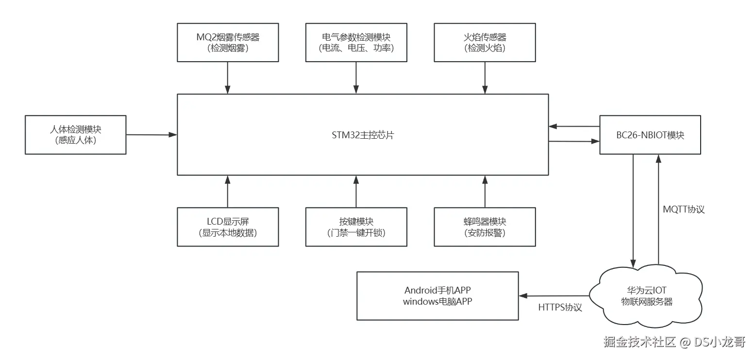 image-20241108110919088