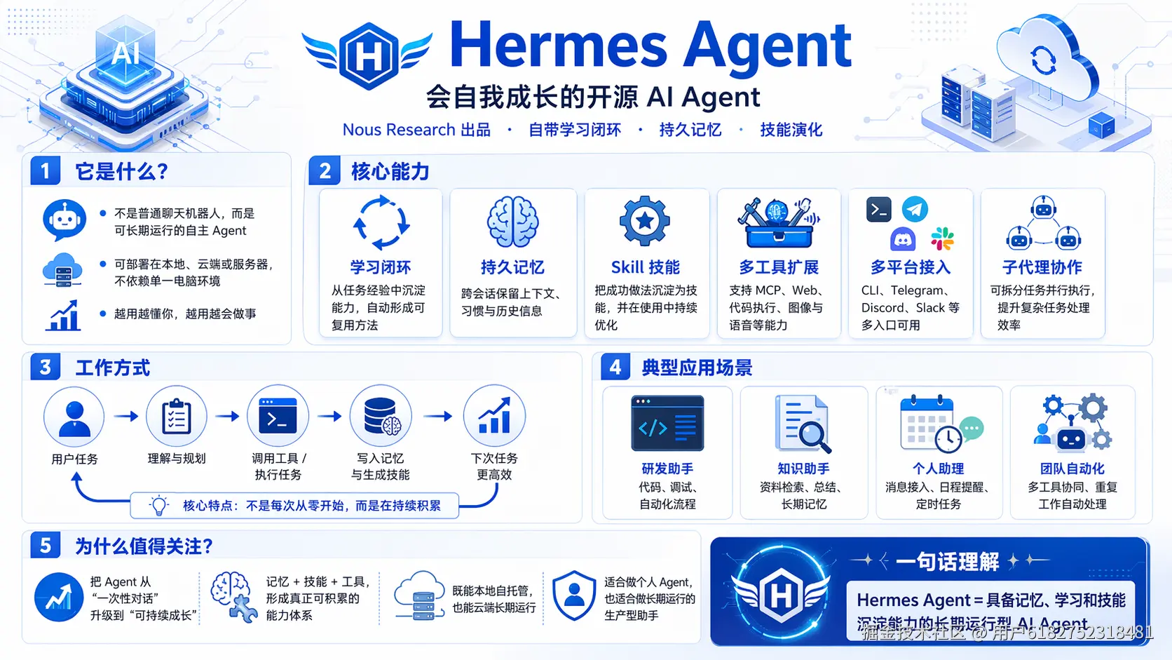 ChatGPT Image 2026年4月22日 19_40_18.png