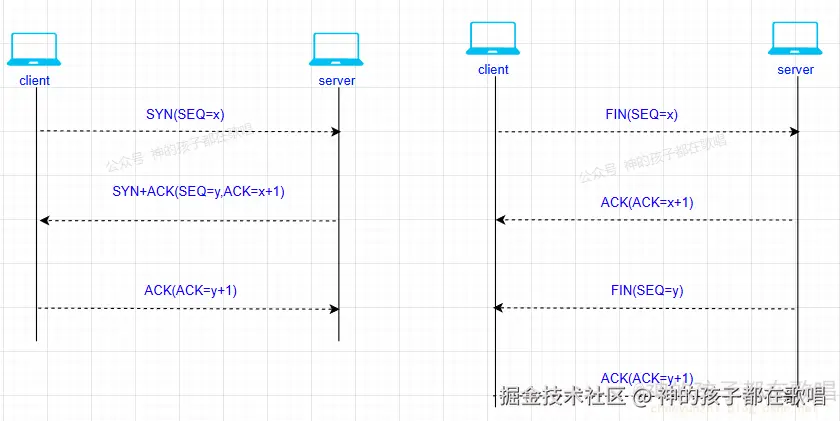 image-20250413233732874