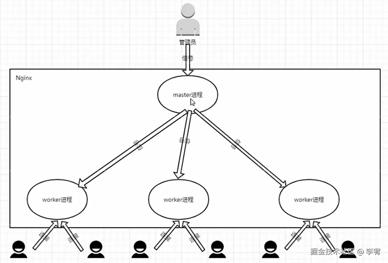 image-20240925135410534