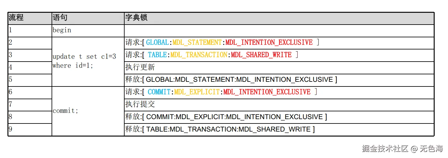 截屏2024-07-25 21.00.02.png