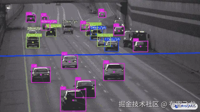 使用 Ultralytics YOLOv8 在道路上进行速度估算