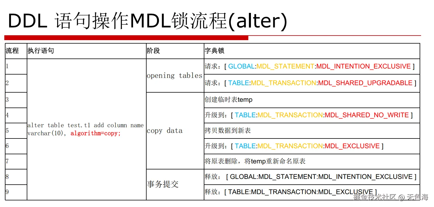 截屏2024-07-25 21.02.07.png