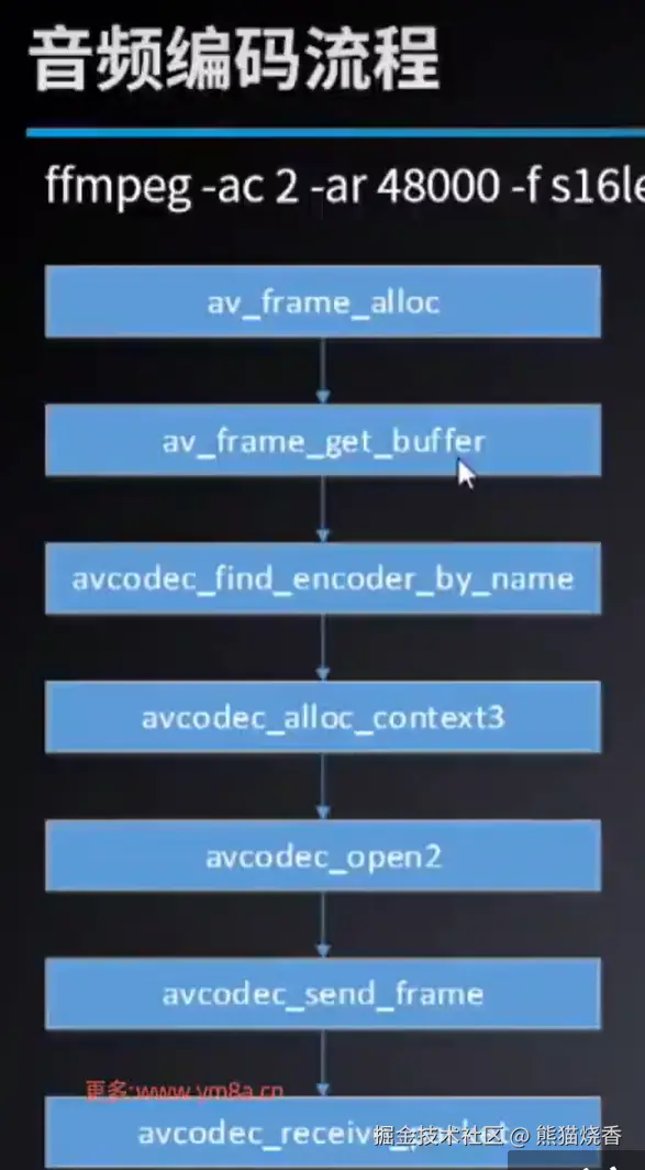 b1203090c0eaea0fd95783ca58a292d.png