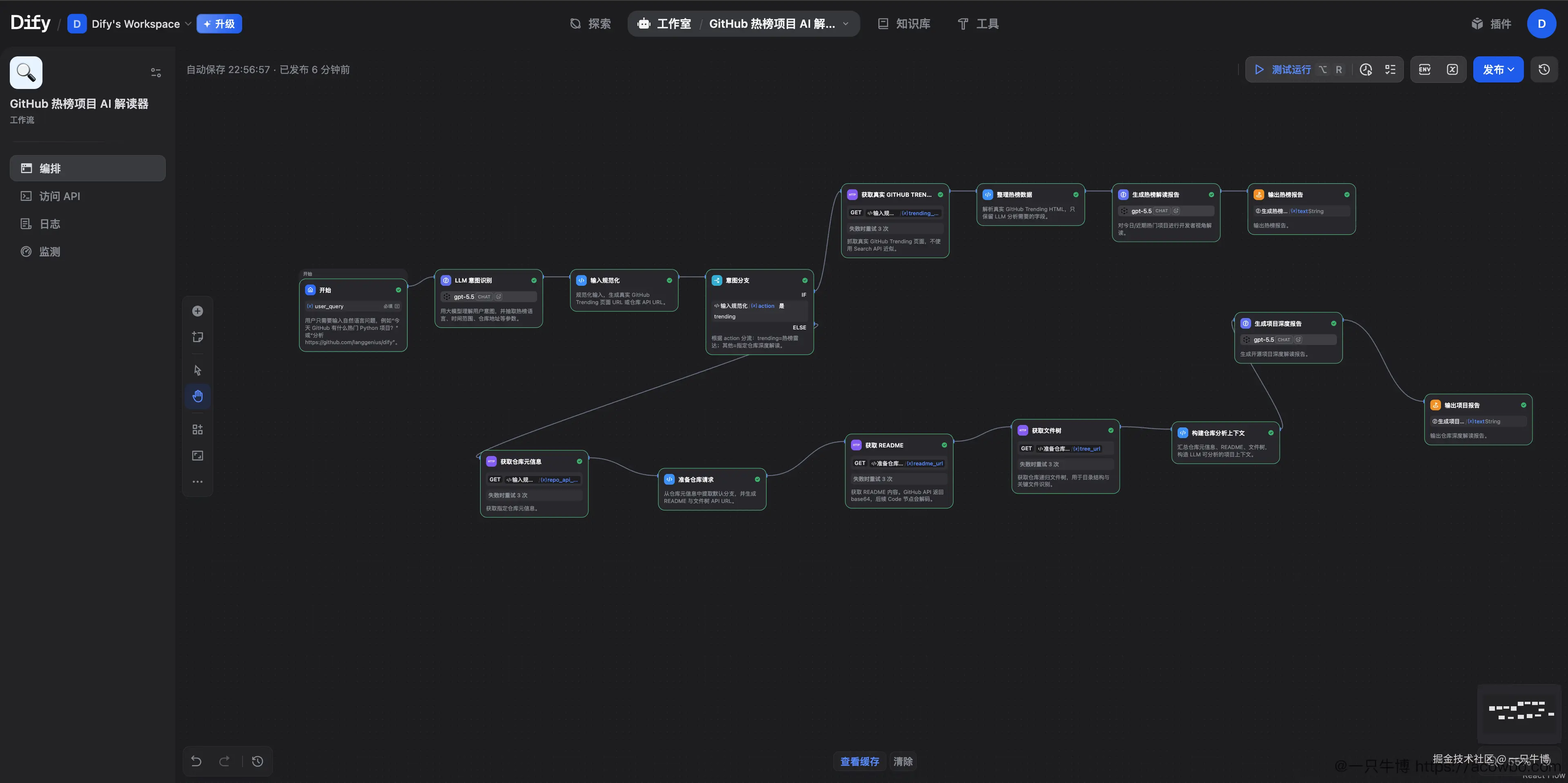 Dify Chatflow 整体流程