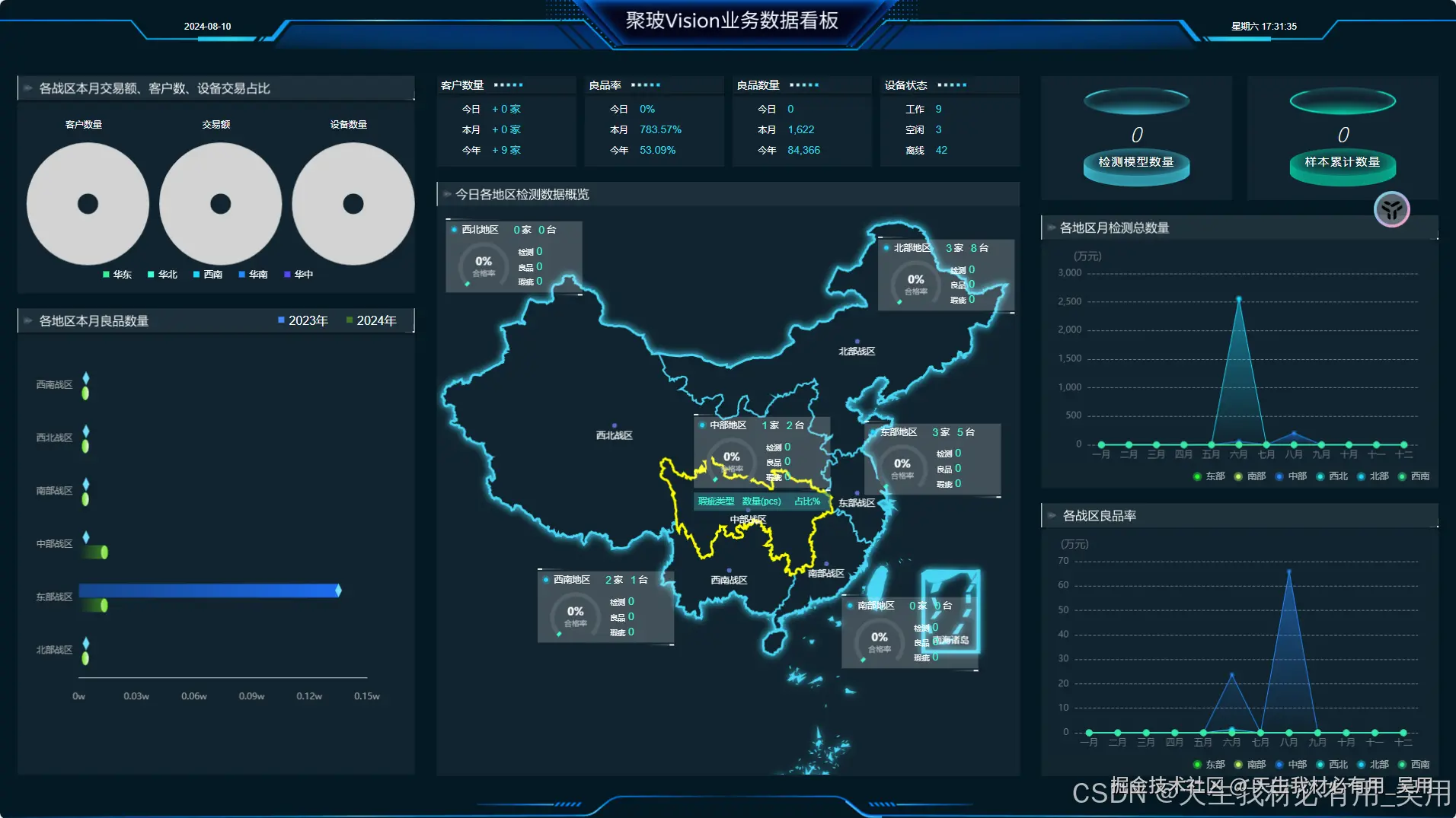 如何使用 ECharts 将中国地图省份合并为大区保姆级教程,GeoJSON数据合并，真实项目实践
