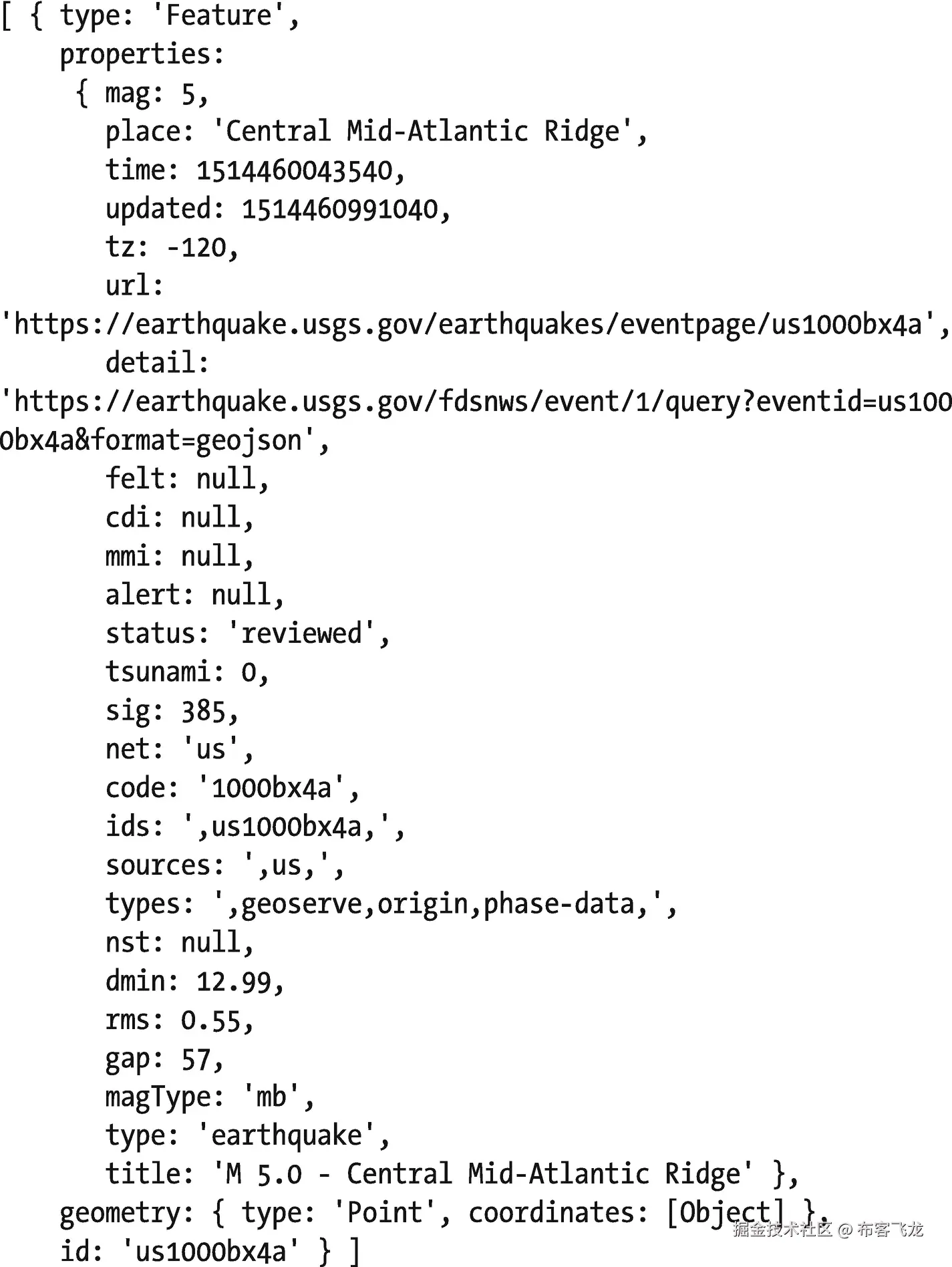 A453258_1_En_9_Fig5_HTML.png