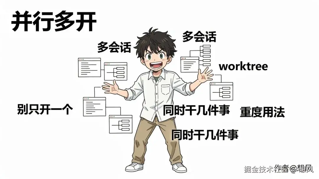 并行多开