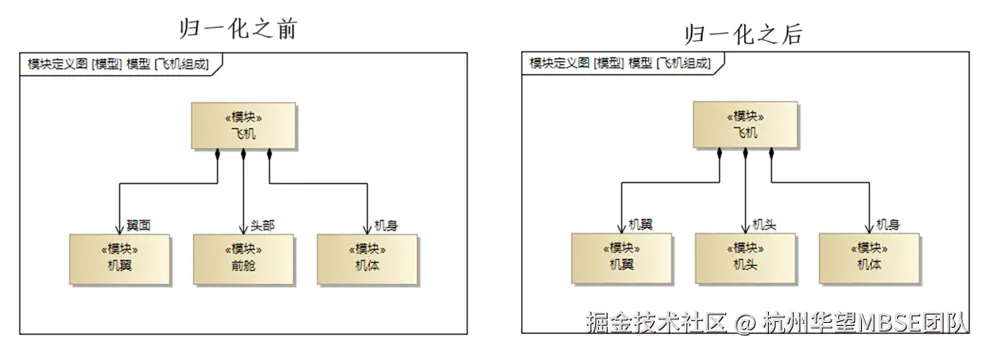 MD 4400上6.png