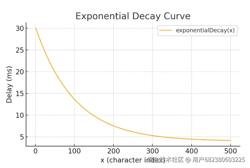 截屏2025-07-26 23.08.31.png