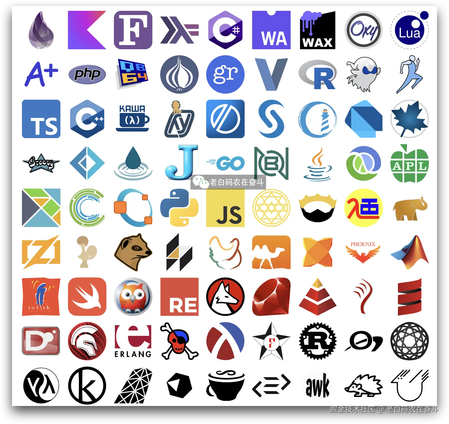 language_logos
