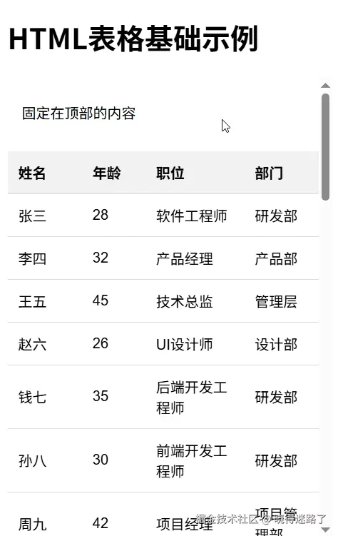 table_base1