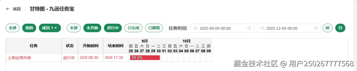 a3885947d44cfa999a848d1792dbb526