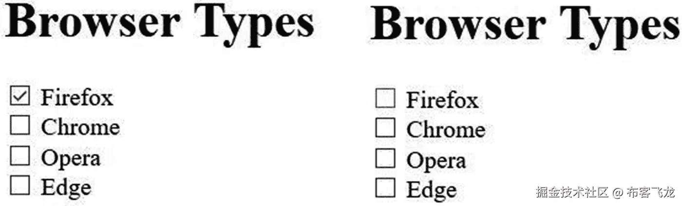 img/494993_1_En_6_Fig5_HTML.jpg