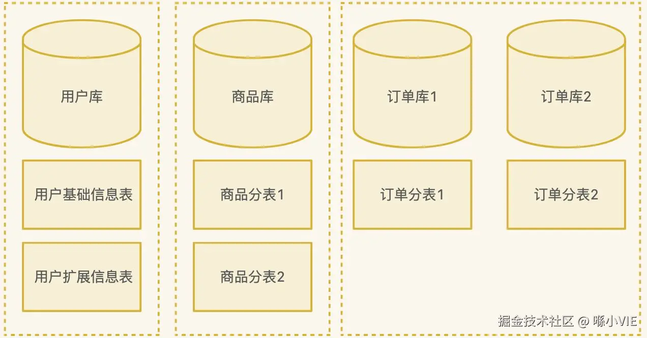 画板
