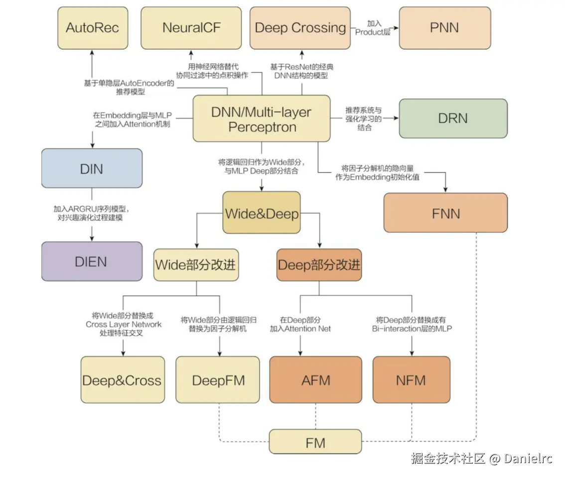 截屏2024-08-04 17.19.04.png