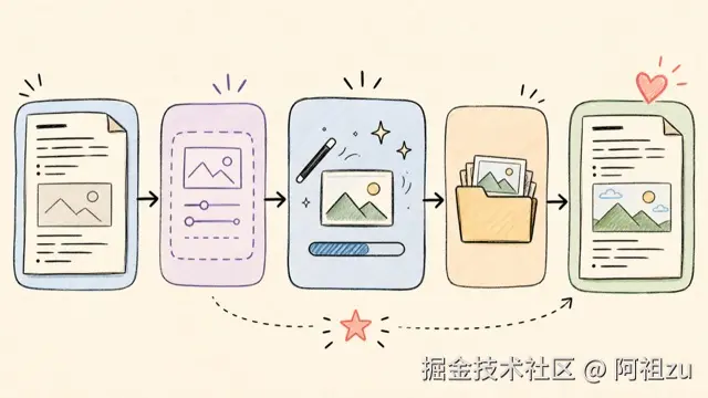 sketch-notes style preview